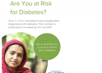 Millions of Canadians unaware they’re at risk for Type 2 Diabetes